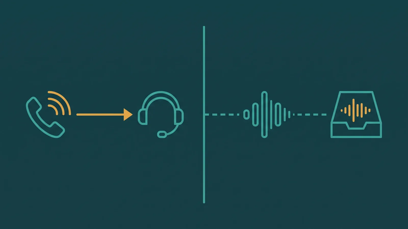 Split view comparing real-time call monitoring with a supervisor headset versus retrospective call recording playback