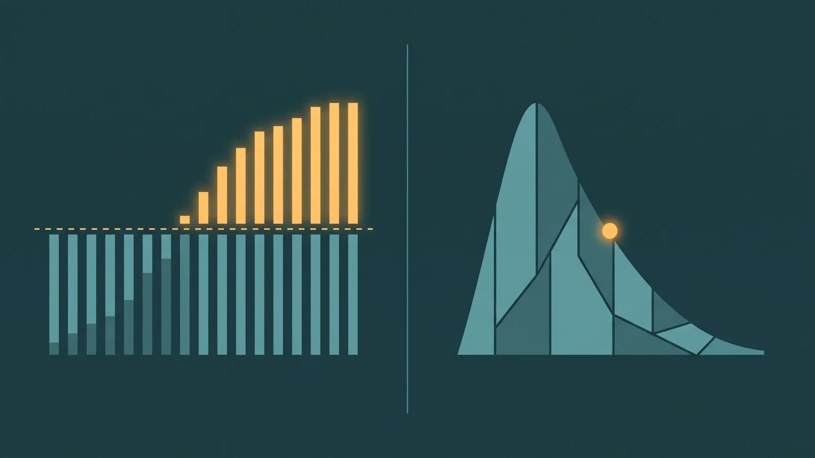 Side-by-side comparison of service level as a threshold percentage versus average speed of answer as a mean wait time