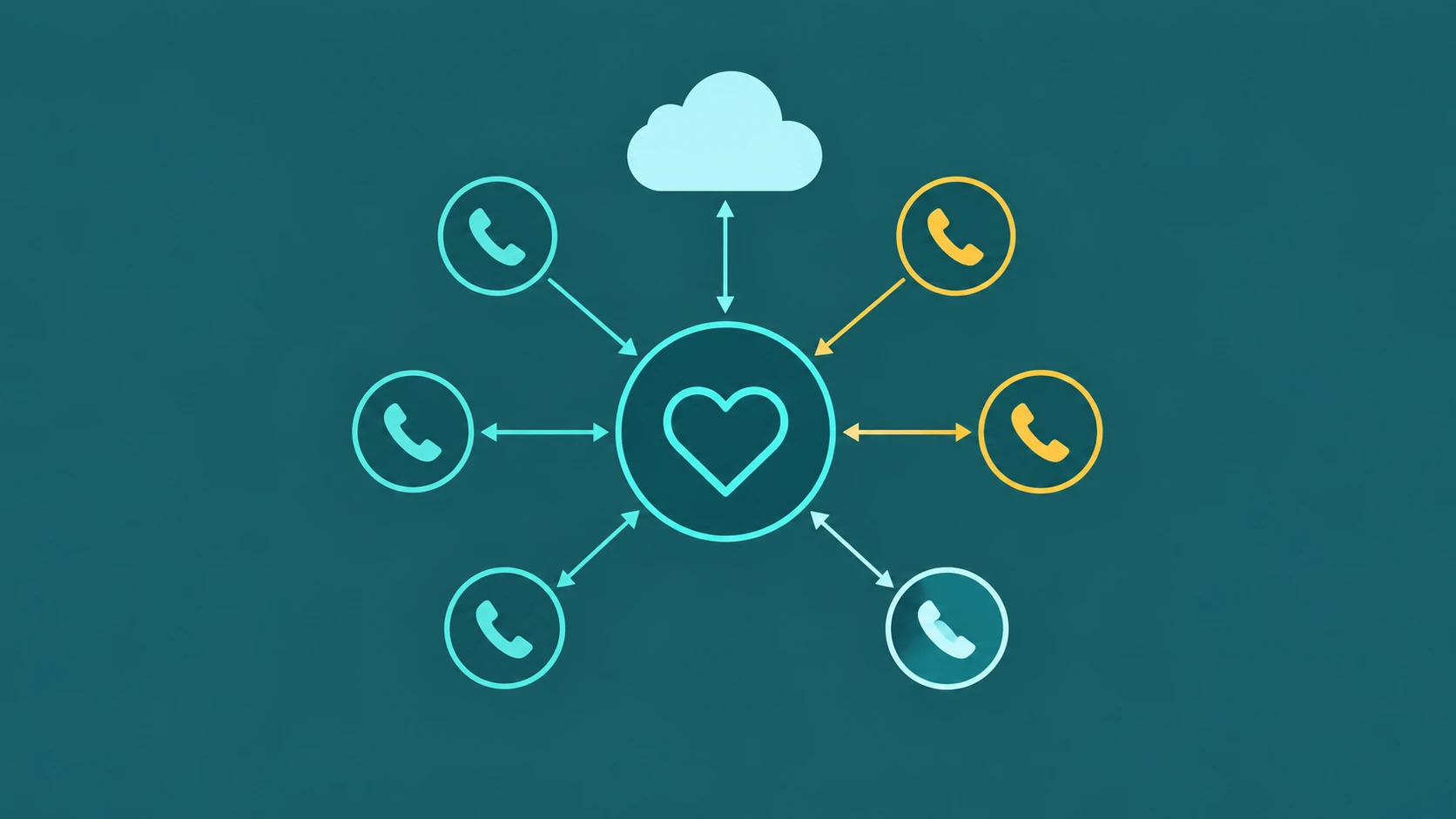 Abstract cloud phone network with a nonprofit organization node at center, donor and volunteer connection lines in teal and amber