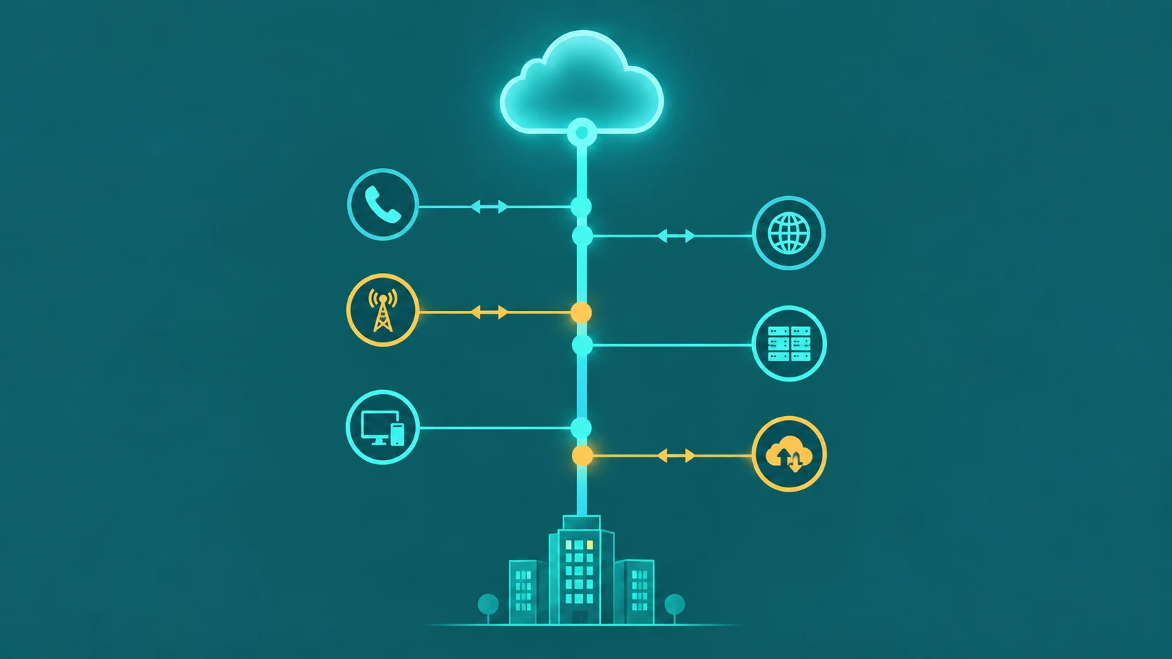 Abstract business telecommunications architecture diagram with voice, data, and cloud nodes converging in teal and amber