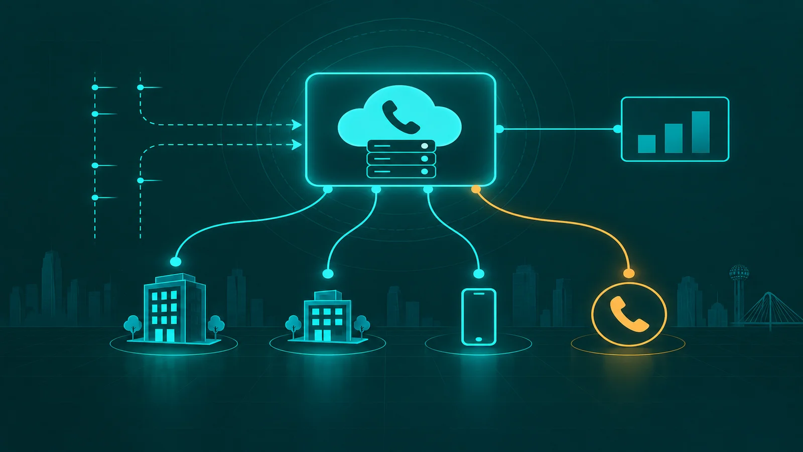Abstract business VoIP system diagram with Dallas TX office nodes, SIP trunk channels, and cloud PBX infrastructure in teal and amber